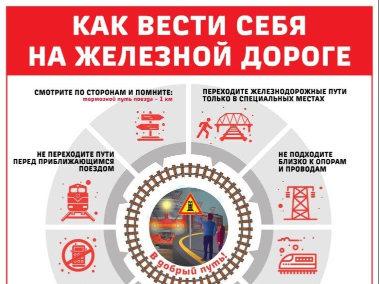 Правила нахождения на инфраструктуре железнодорожного транспорта.